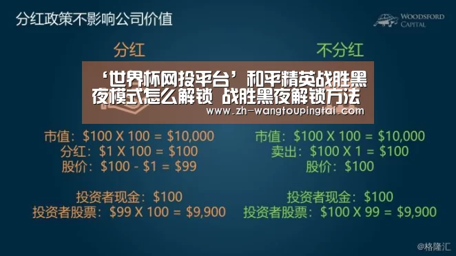 世界杯网投平台